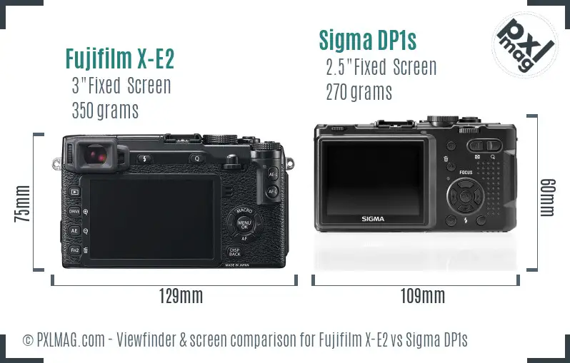 Fujifilm X-E2 vs Sigma DP1s Screen and Viewfinder comparison