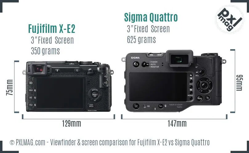 Fujifilm X-E2 vs Sigma Quattro Screen and Viewfinder comparison
