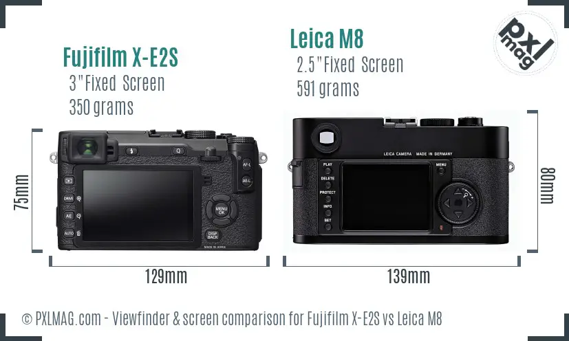 Fujifilm X-E2S vs Leica M8 Screen and Viewfinder comparison