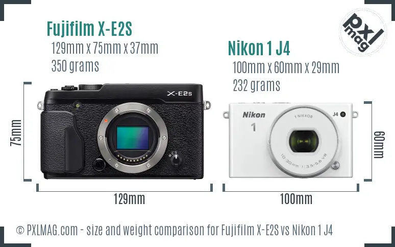 Physical size and ergonomics comparison
