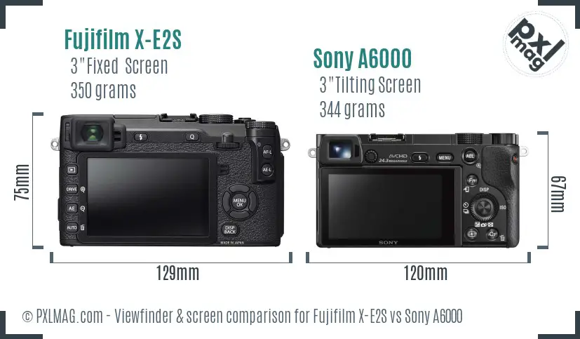 LCD screen and interface comparison