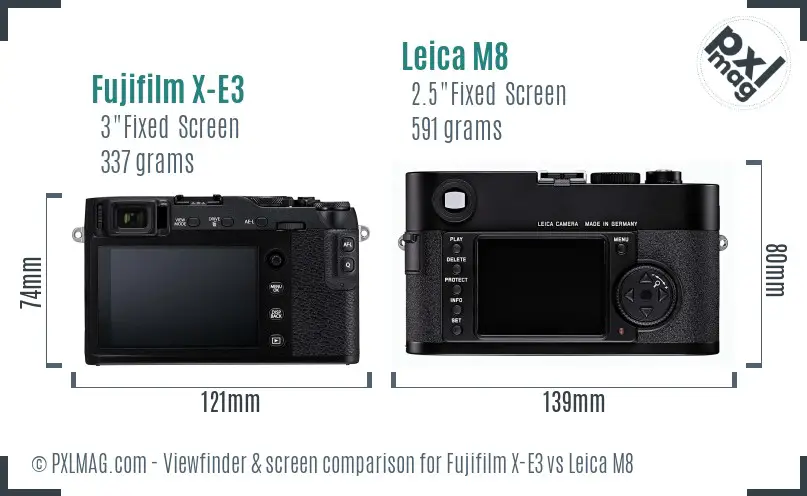 Fujifilm X-E3 vs Leica M8 Screen and Viewfinder comparison