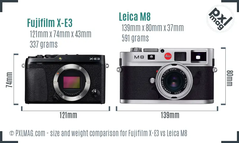 Fujifilm X-E3 vs Leica M8 size comparison