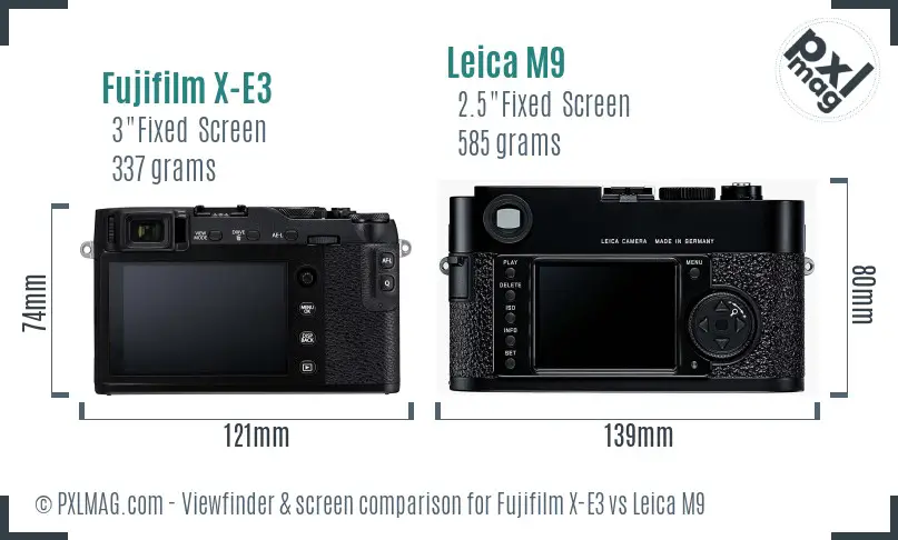 Fujifilm X-E3 vs Leica M9 Screen and Viewfinder comparison