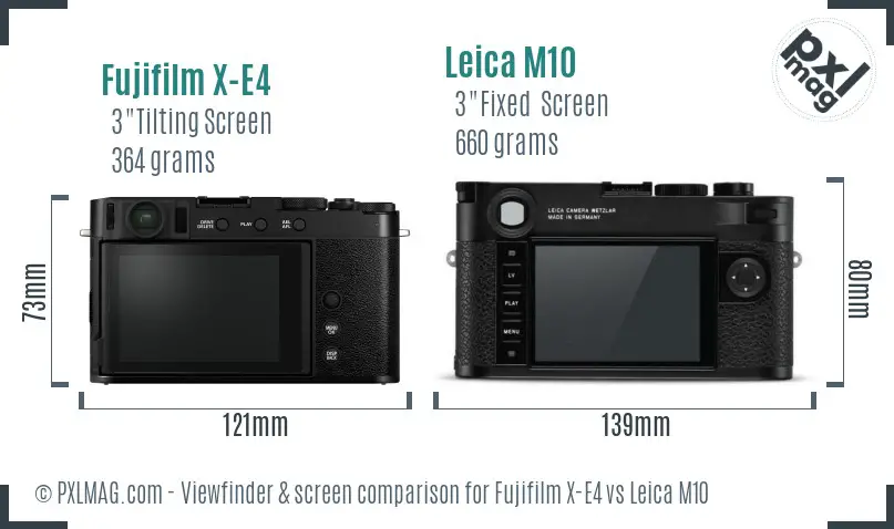 LCD screen and interface comparison