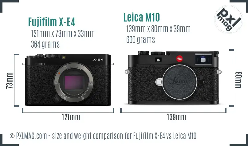 Physical size and ergonomics comparison