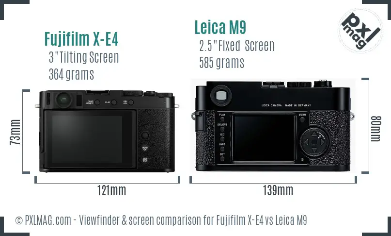 Fujifilm X-E4 vs Leica M9 Screen and Viewfinder comparison
