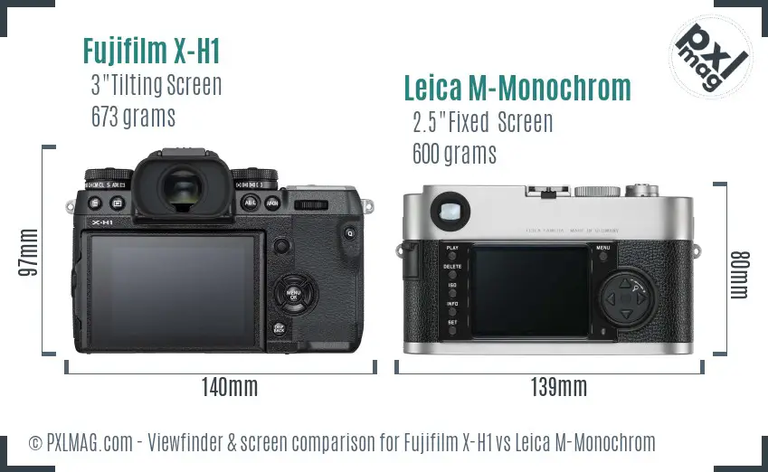 Fujifilm X-H1 vs Leica M-Monochrom Screen and Viewfinder comparison