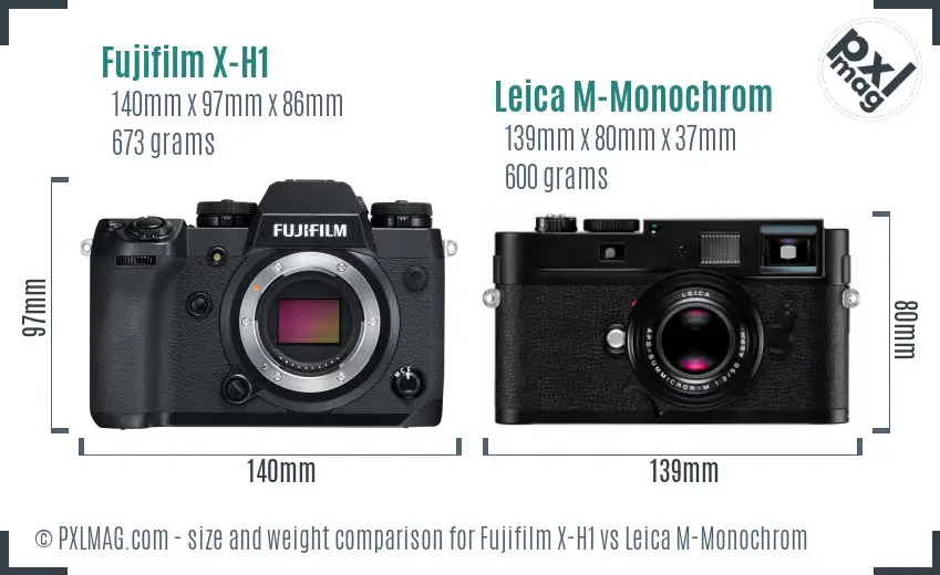 Fujifilm X-H1 vs Leica M-Monochrom size comparison