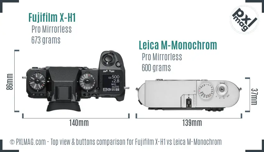 Fujifilm X-H1 vs Leica M-Monochrom top view buttons comparison