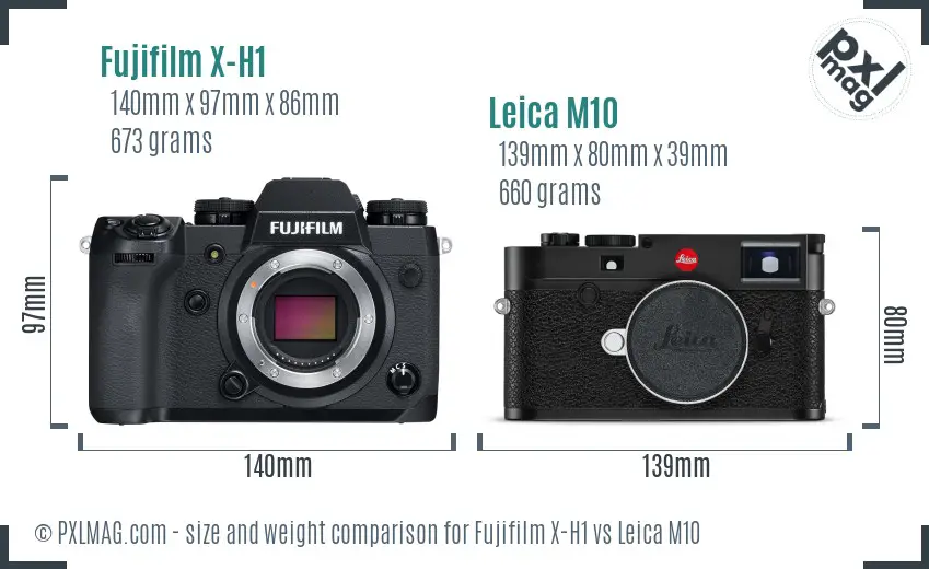 Fujifilm X-H1 vs Leica M10 size comparison