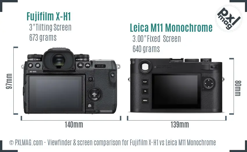 Fujifilm X-H1 vs Leica M11 Monochrome Screen and Viewfinder comparison