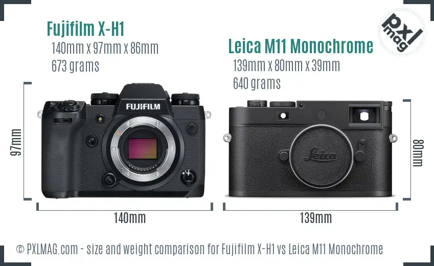 Fujifilm X-H1 vs Leica M11 Monochrome size comparison