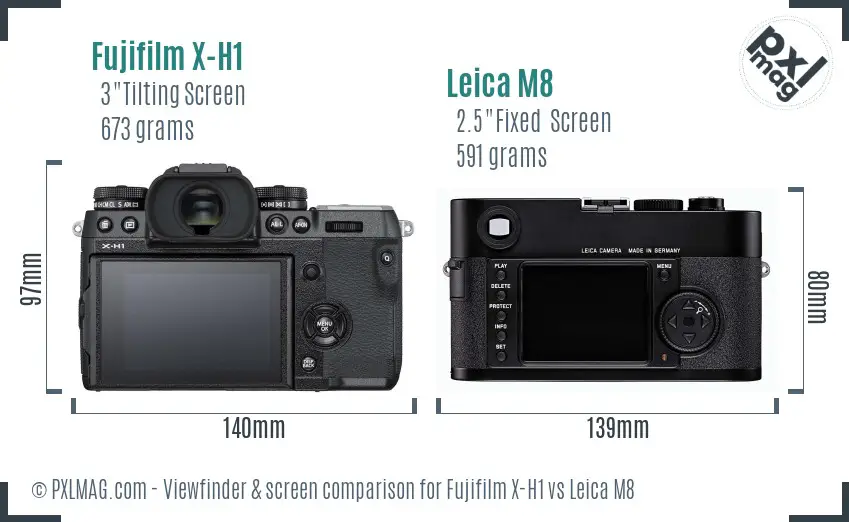 Fujifilm X-H1 vs Leica M8 Screen and Viewfinder comparison