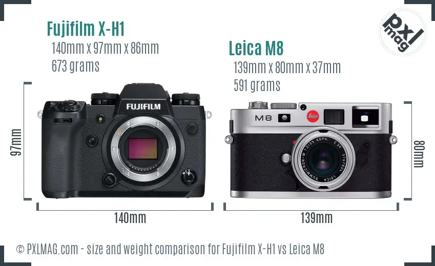 Fujifilm X-H1 vs Leica M8 size comparison