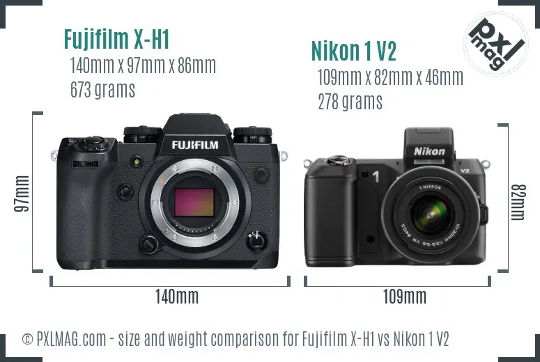 Fujifilm X-H1 vs Nikon 1 V2 size comparison