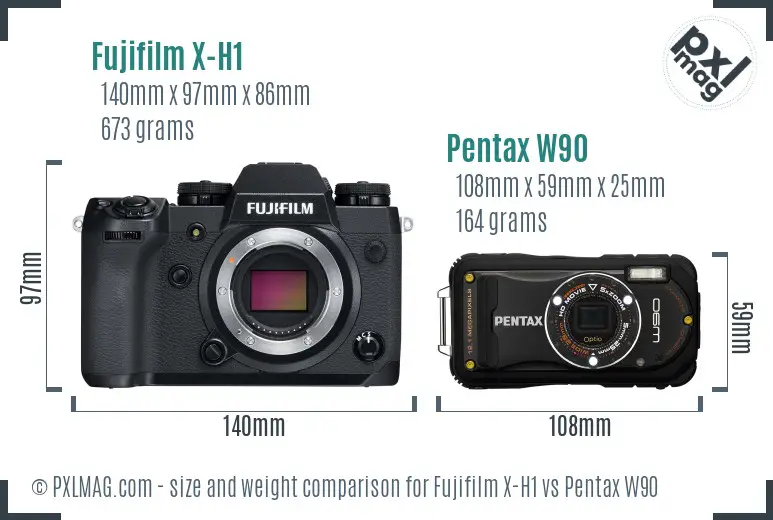 Fujifilm X-H1 vs Pentax W90 size comparison