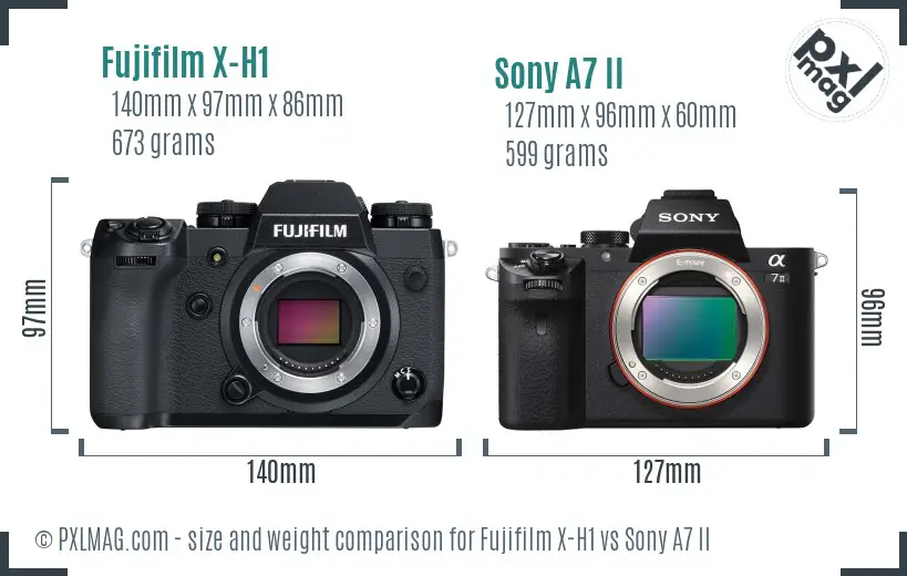 Fujifilm X-H1 vs Sony A7 II size comparison