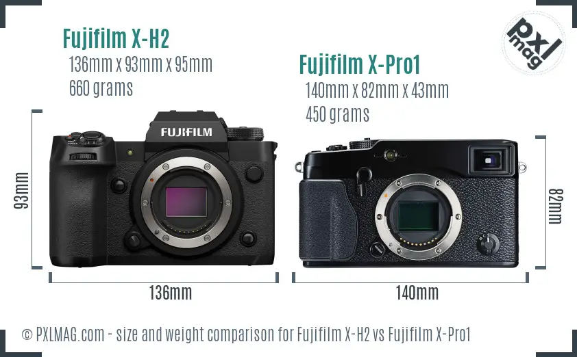 Fujifilm X-H2 vs Fujifilm X-Pro1 size comparison