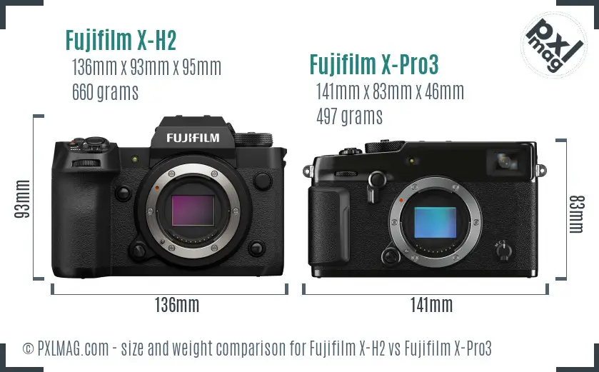 Fujifilm X-H2 vs Fujifilm X-Pro3 size comparison