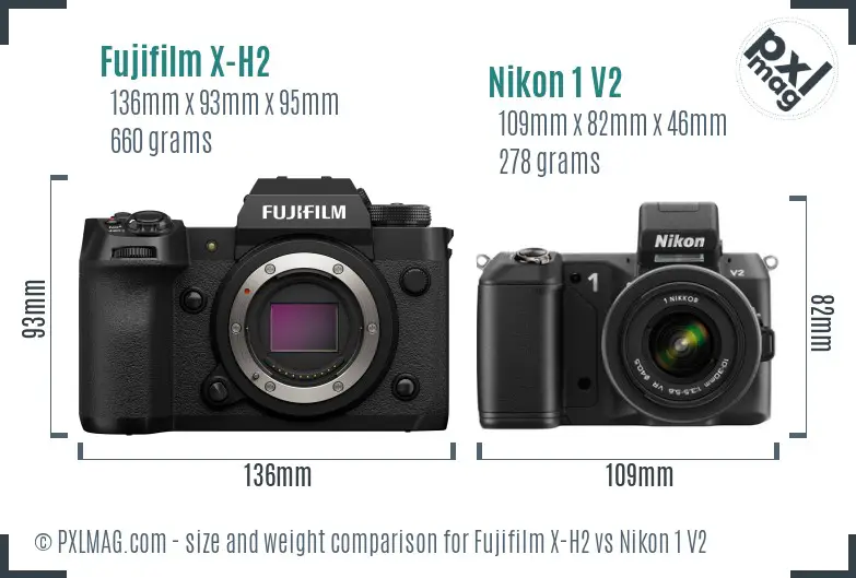 Fujifilm X-H2 vs Nikon 1 V2 size comparison