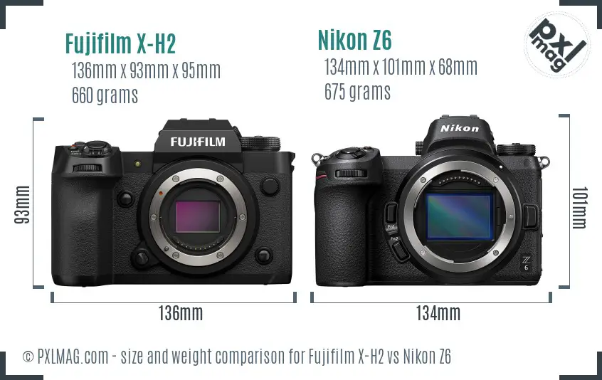 Size and ergonomics comparison