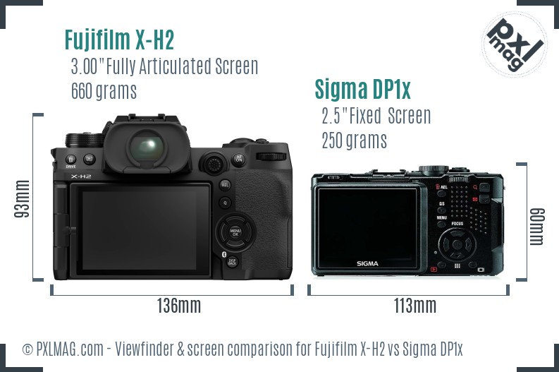 Fujifilm X-H2 vs Sigma DP1x Screen and Viewfinder comparison