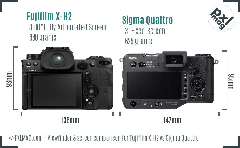 Fujifilm X-H2 vs Sigma Quattro Screen and Viewfinder comparison