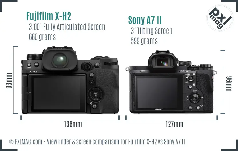 Fujifilm X-H2 vs Sony A7 II Screen and Viewfinder comparison Fujifilm X-H2 vs Sony A7 II Screen and Viewfinder comparison