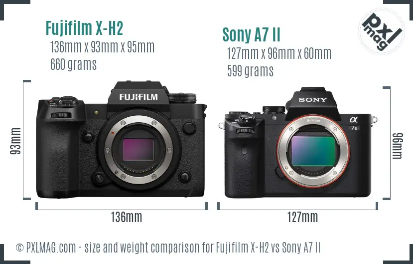 Fujifilm X-H2 vs Sony A7 II size comparison Fujifilm X-H2 vs Sony A7 II size comparison