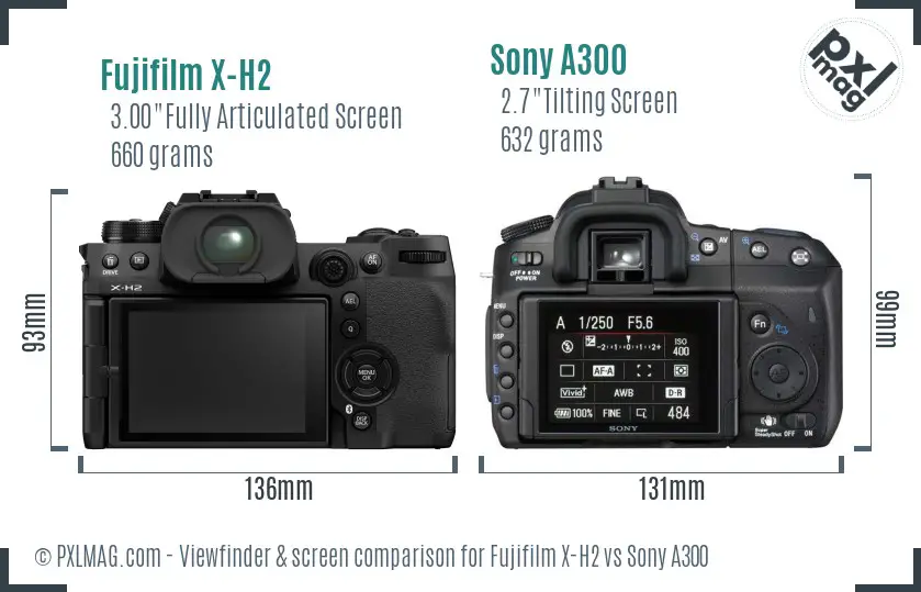 Fujifilm X-H2 vs Sony A300 Screen and Viewfinder comparison