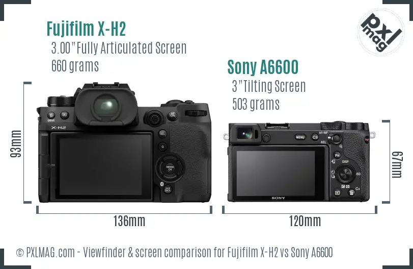 Fujifilm X-H2 vs Sony A6600 Screen and Viewfinder comparison