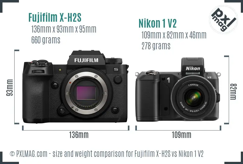 Fujifilm X-H2S vs Nikon 1 V2 size comparison