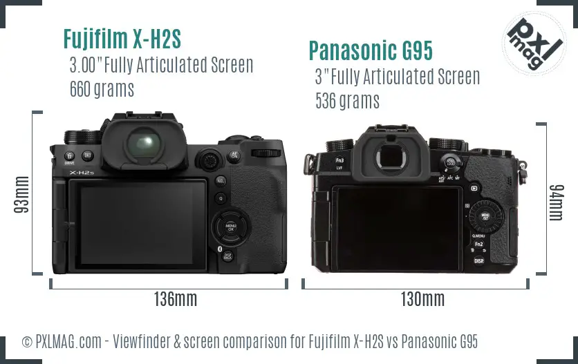 Fujifilm X-H2S vs Panasonic G95 Screen and Viewfinder comparison