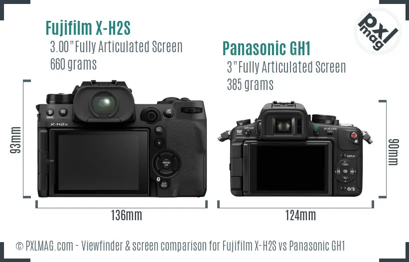 Fujifilm X-H2S vs Panasonic GH1 Screen and Viewfinder comparison