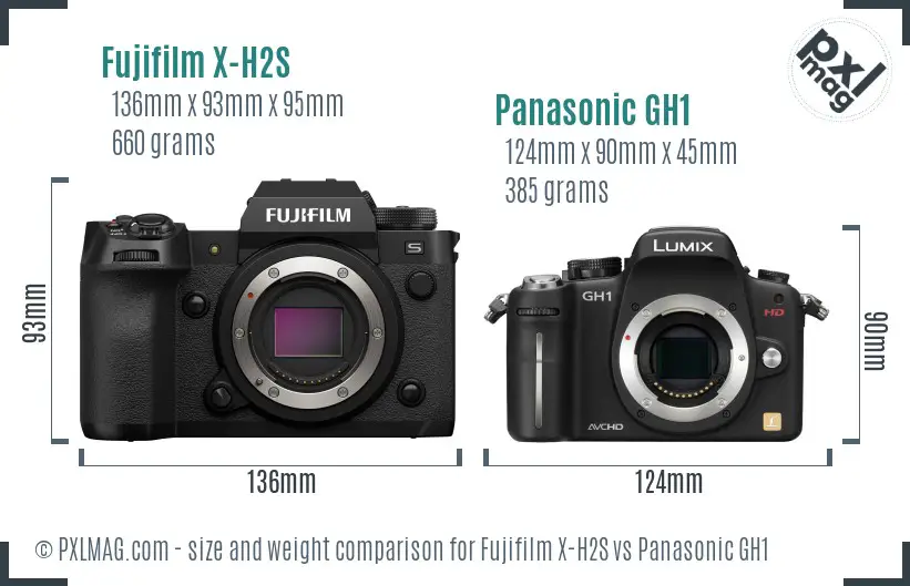 Fujifilm X-H2S vs Panasonic GH1 size comparison
