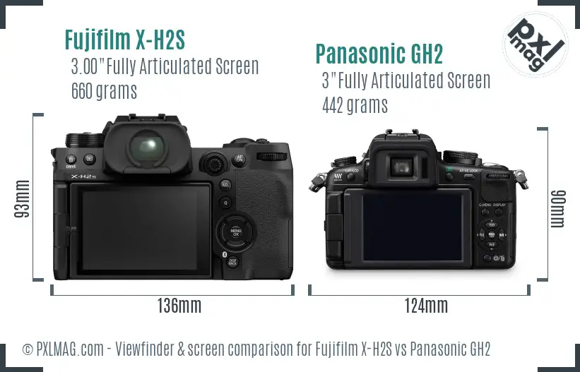 Fujifilm X-H2S vs Panasonic GH2 Screen and Viewfinder comparison