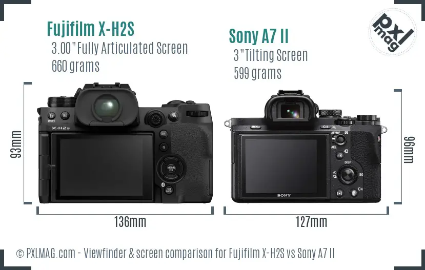 Fujifilm X-H2S vs Sony A7 II Screen and Viewfinder comparison