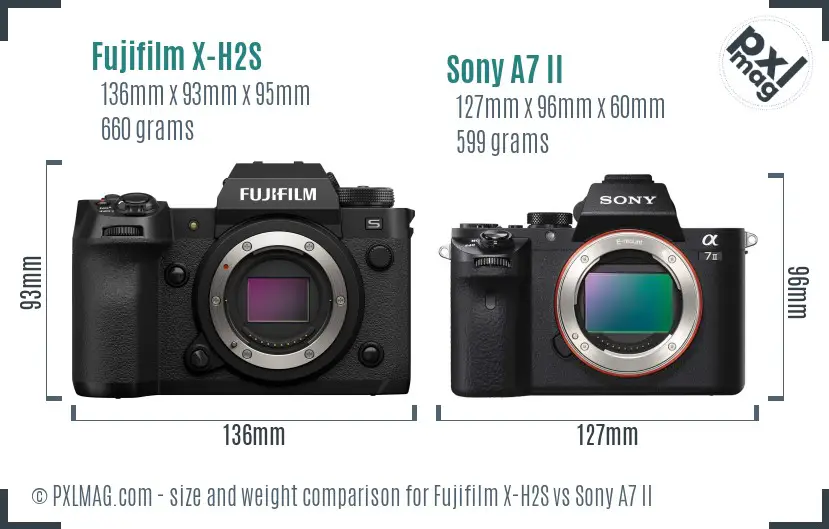 Fujifilm X-H2S vs Sony A7 II size comparison