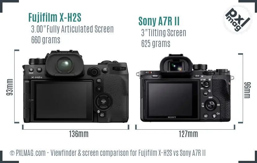 Fujifilm X-H2S vs Sony A7R II Screen and Viewfinder comparison