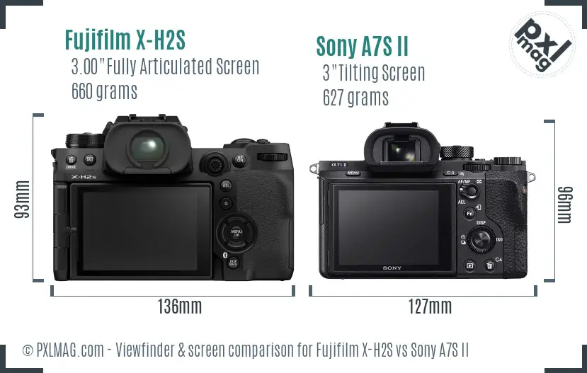 Fujifilm X-H2S vs Sony A7S II Screen and Viewfinder comparison