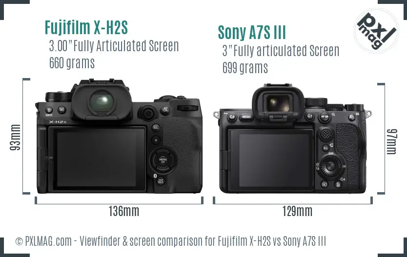 Fujifilm X-H2S vs Sony A7S III Screen and Viewfinder comparison