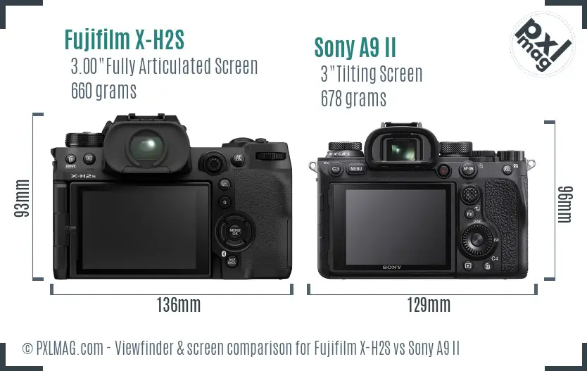 Fujifilm X-H2S vs Sony A9 II Screen and Viewfinder comparison