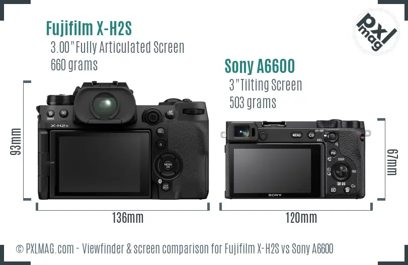 Fujifilm X-H2S vs Sony A6600 Screen and Viewfinder comparison