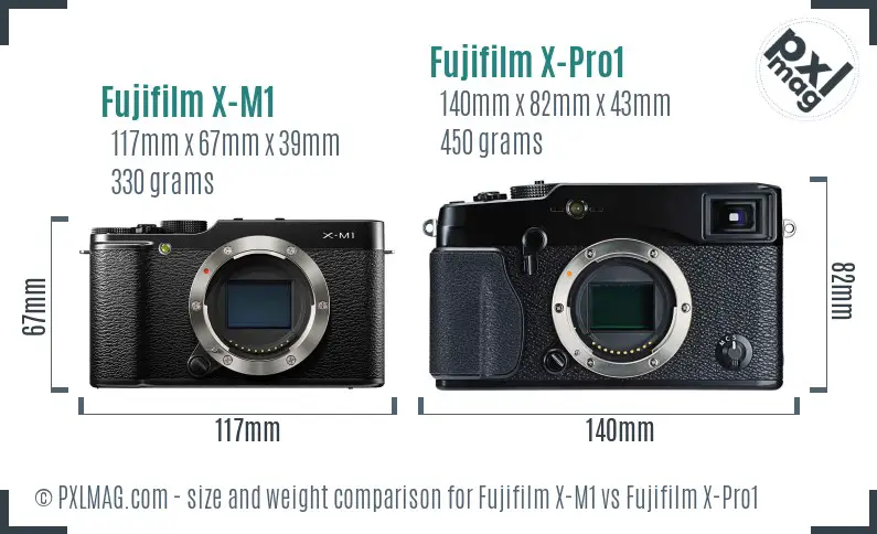 Fujifilm X-M1 vs Fujifilm X-Pro1 size comparison