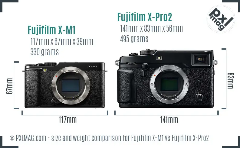 Fujifilm X-M1 vs Fujifilm X-Pro2 size comparison