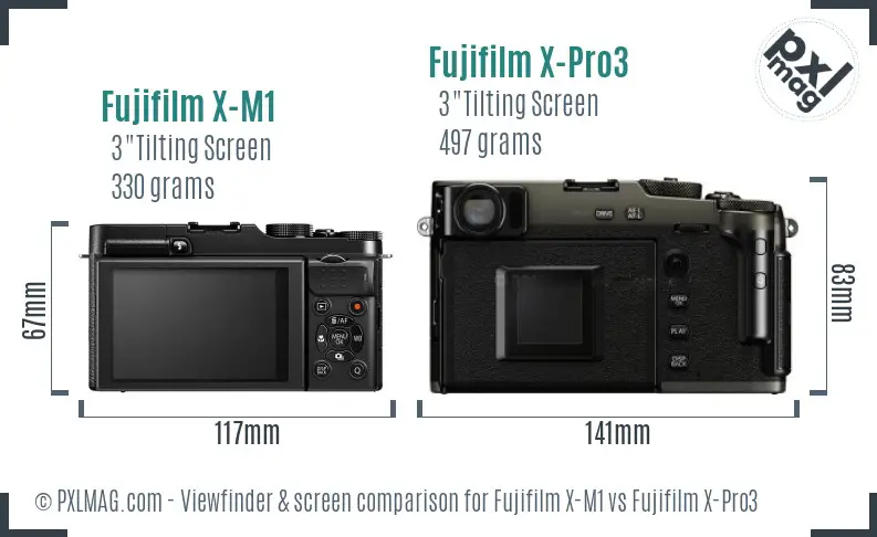 Fujifilm X-M1 vs Fujifilm X-Pro3 Screen and Viewfinder comparison