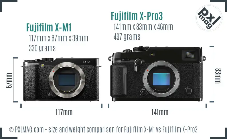Fujifilm X-M1 vs Fujifilm X-Pro3 size comparison