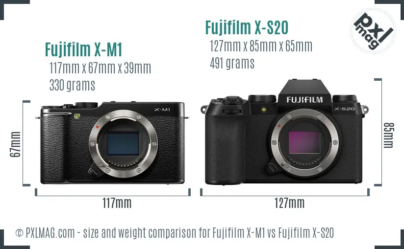 Fujifilm X-M1 vs Fujifilm X-S20 size comparison
