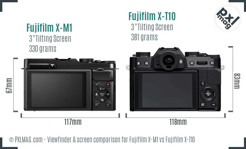 Fujifilm X-M1 vs Fujifilm X-T10 Screen and Viewfinder comparison